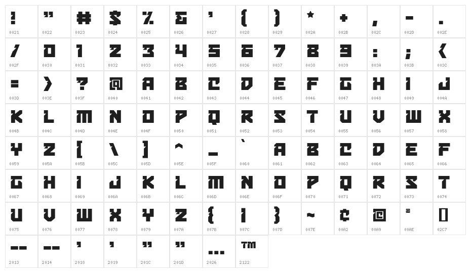 BulletproofDecoBB Character Map