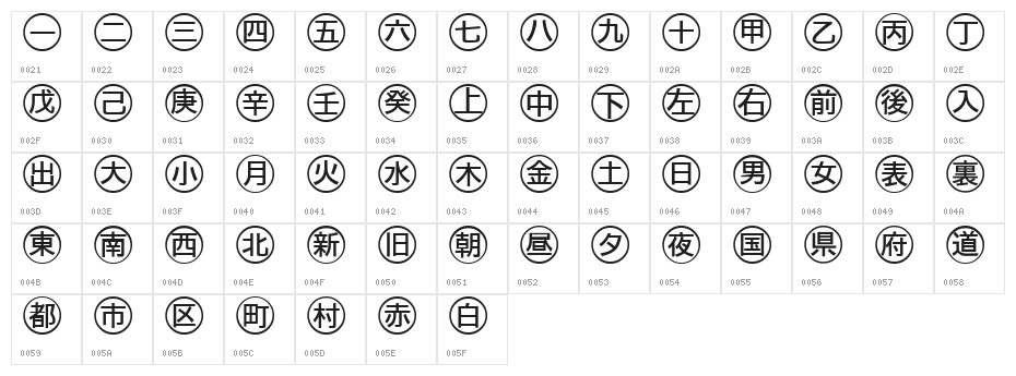 Bullets-4-Japanese- Character Map