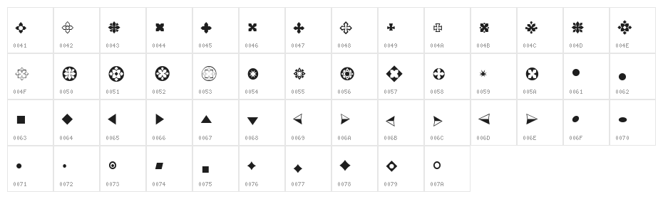 Bullets ADF Character Map