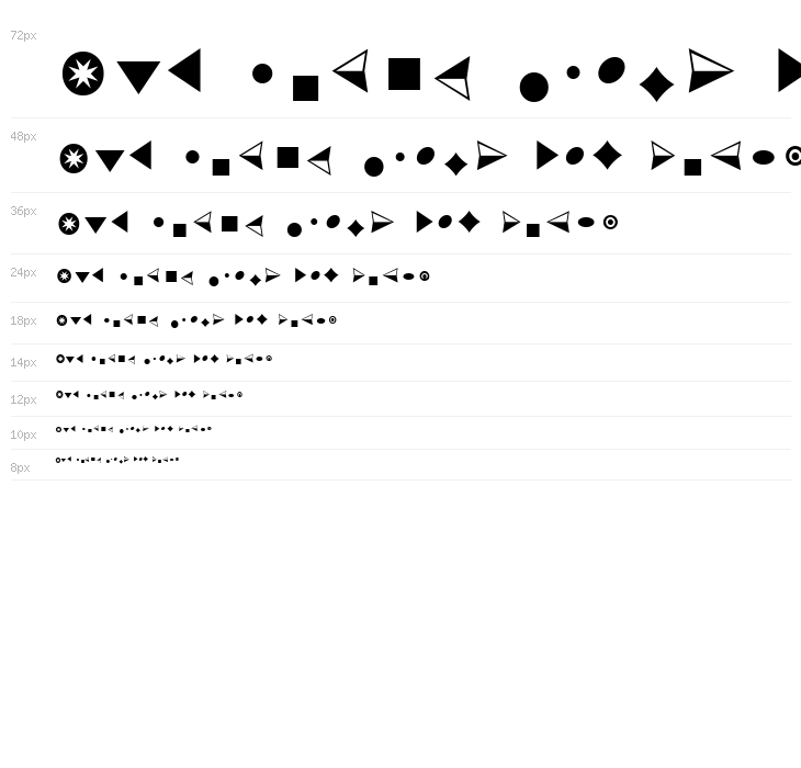 Bullets ADF Waterfall