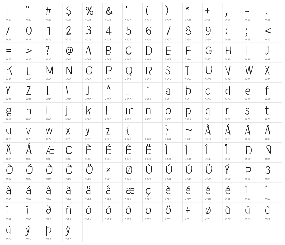Bullfrog Character Map