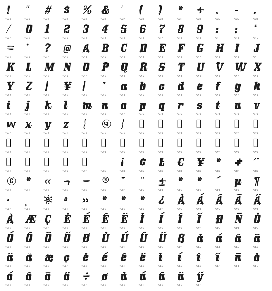 Bullfrog Character Map