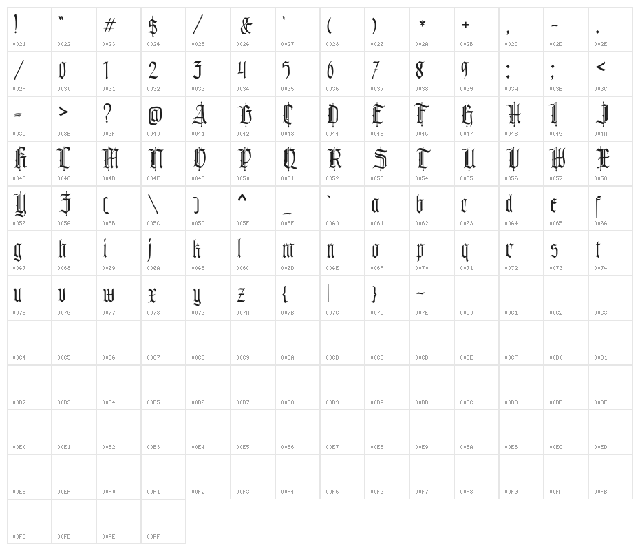 BullgineDEMO Character Map