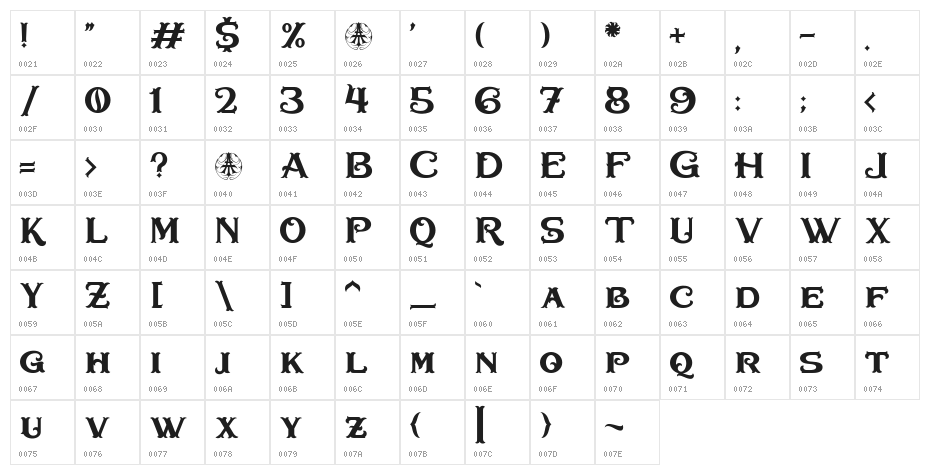 BullhawkPersonalUseOnly-Regular Character Map