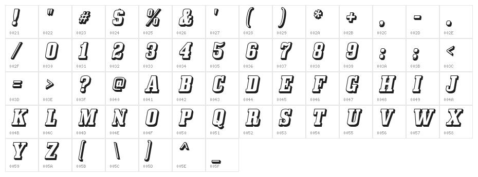 Bullpen 3D Character Map