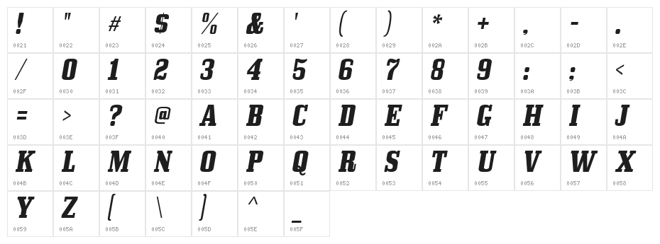 Bullpen Italic Character Map