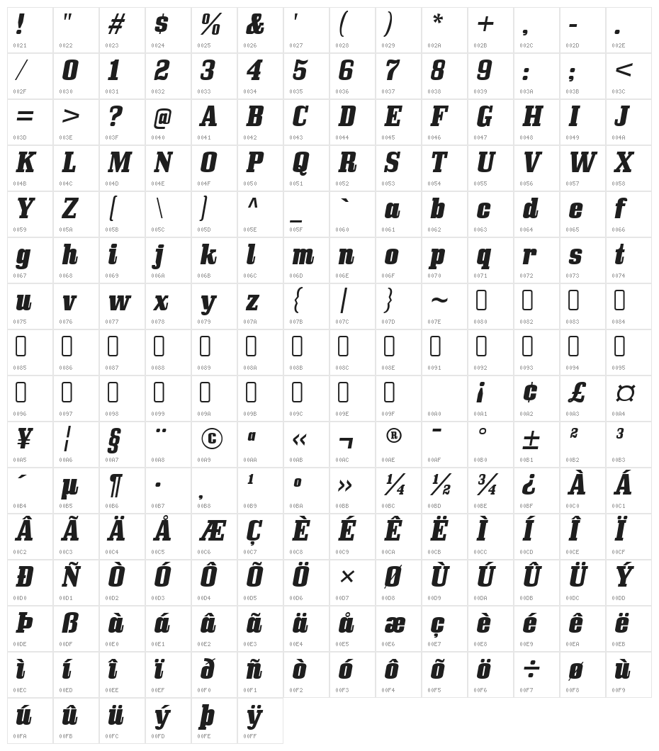 BullpenHv-Italic Character Map