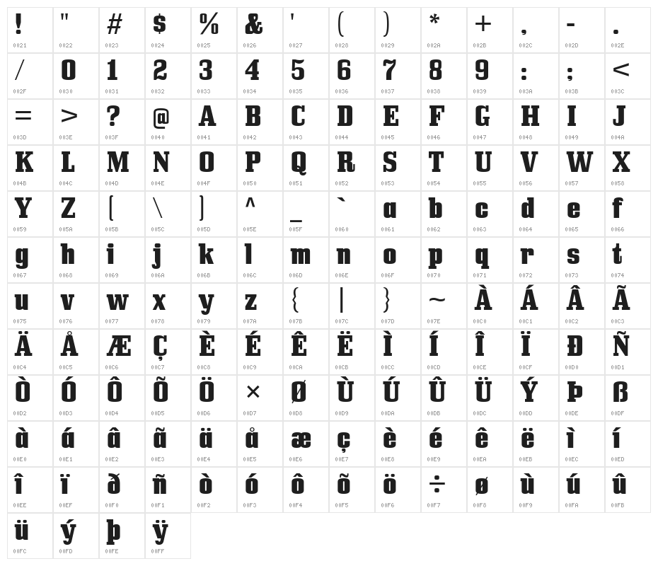 BullpenHv-Regular Character Map