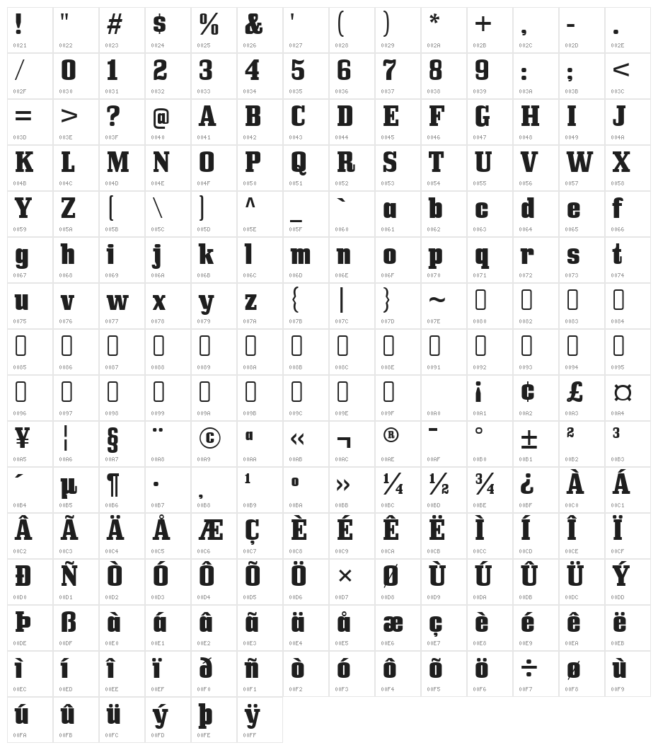 BullpenHv-Regular Character Map