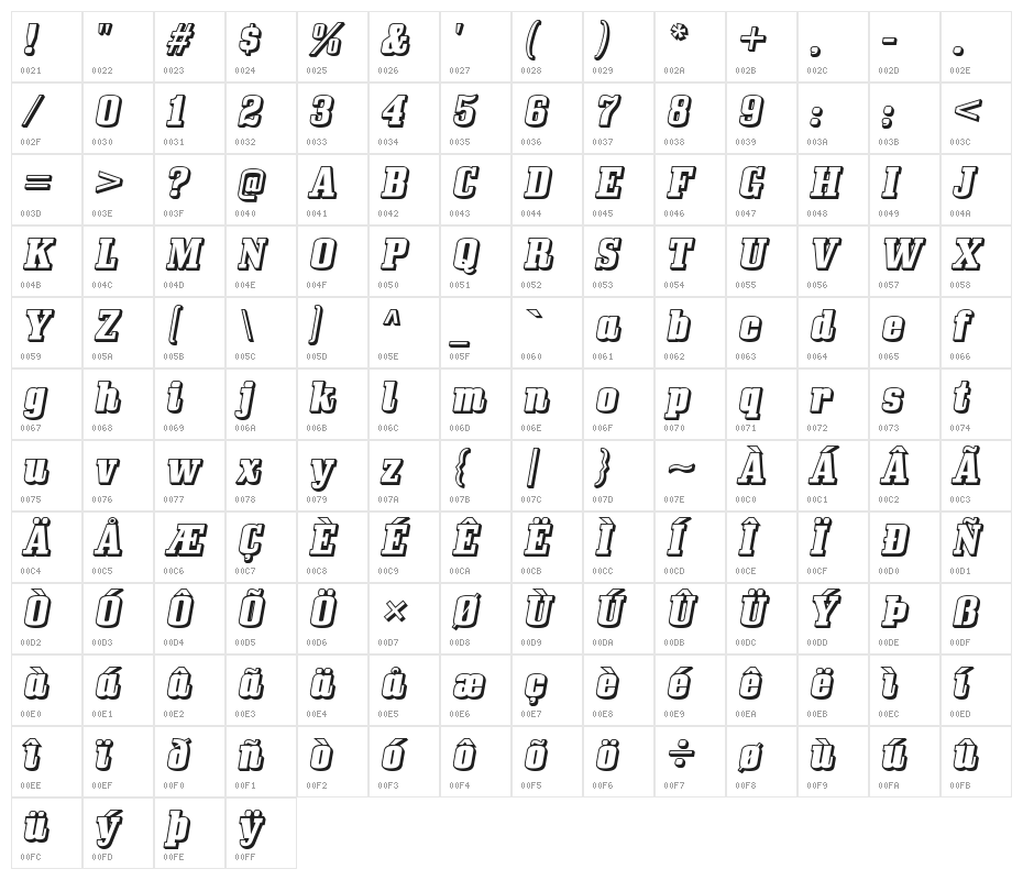 BullpenThreeD-Regular Character Map