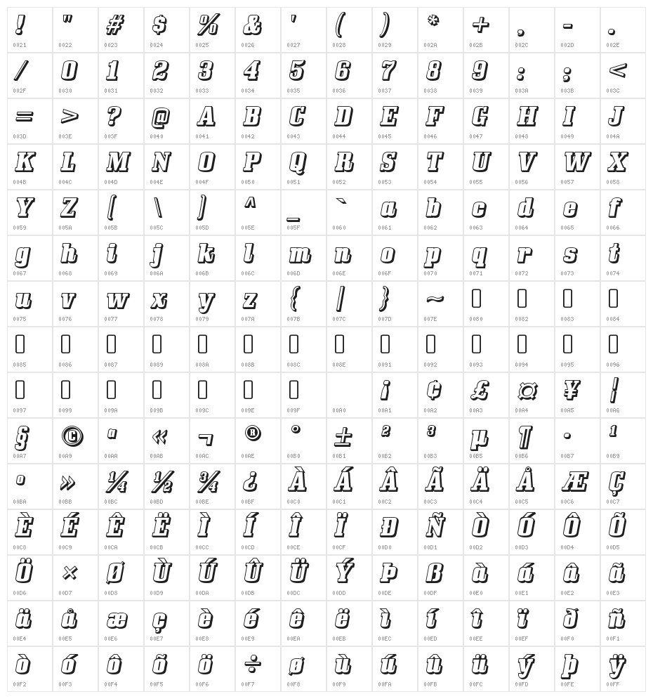 BullpenThreeD-Regular Character Map