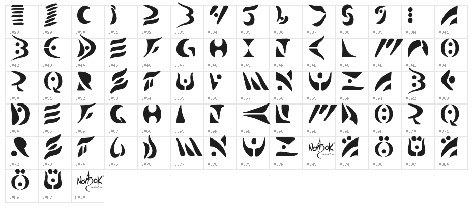 Bullskrit NFI Character Map