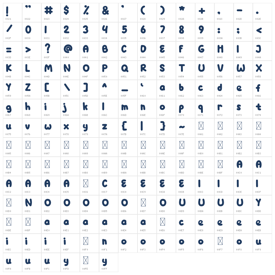 Bulonee1 Character Map