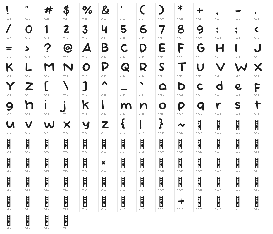 Bulu Kaki Character Map