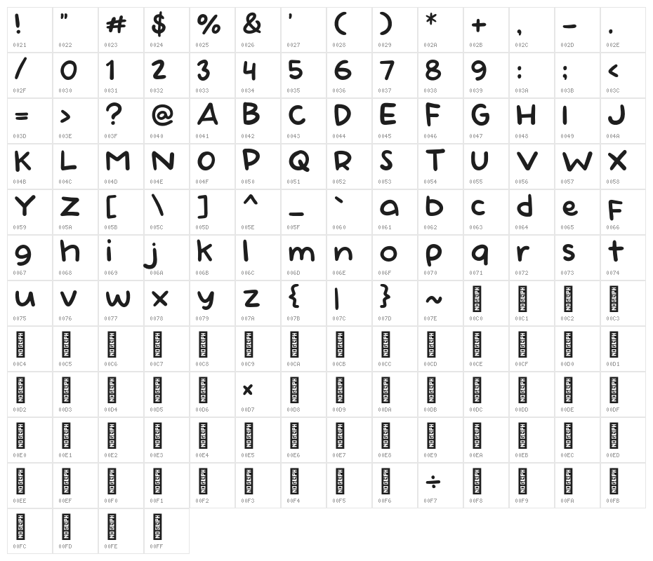 Bulu Kaki Character Map
