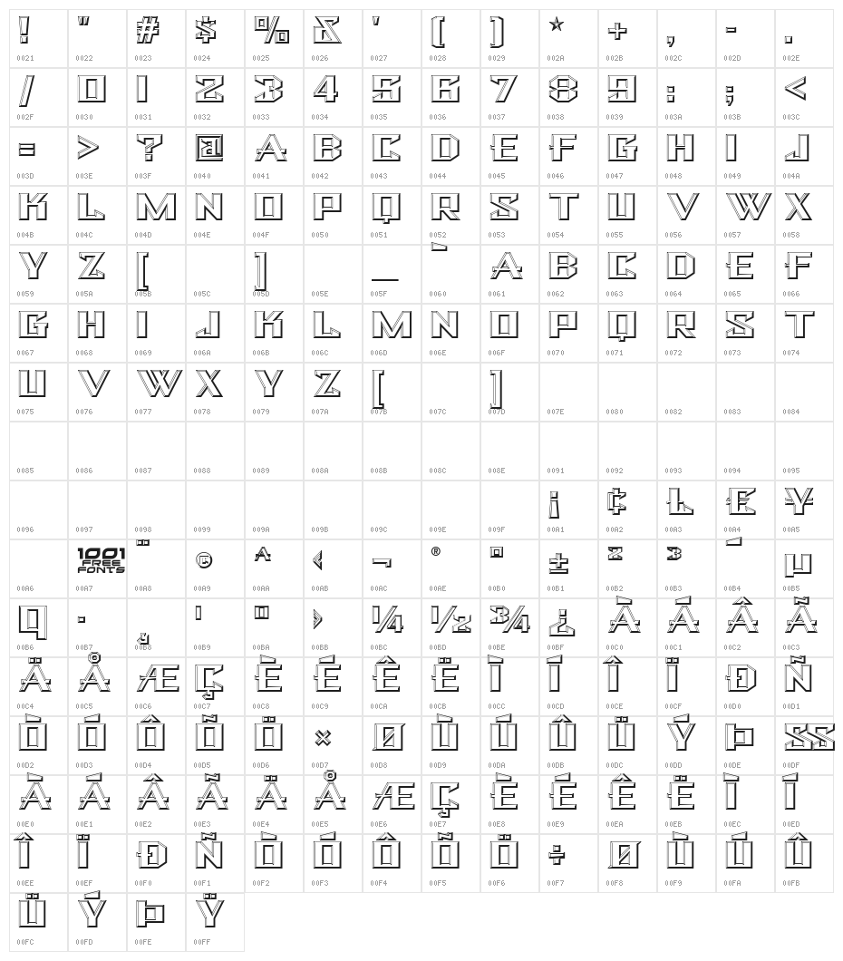 Bulwark NF Character Map