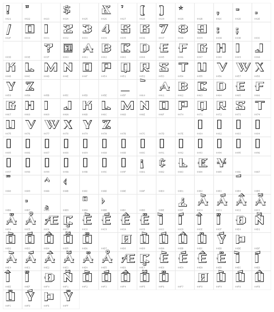 BulwarkNF Character Map