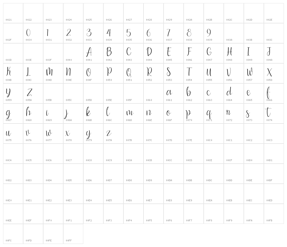 Bumble Blitz Character Map