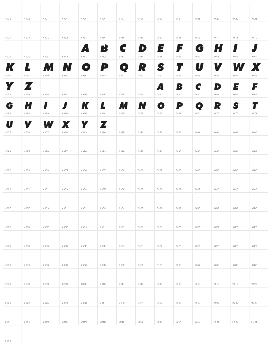 BumbleBee Character Map