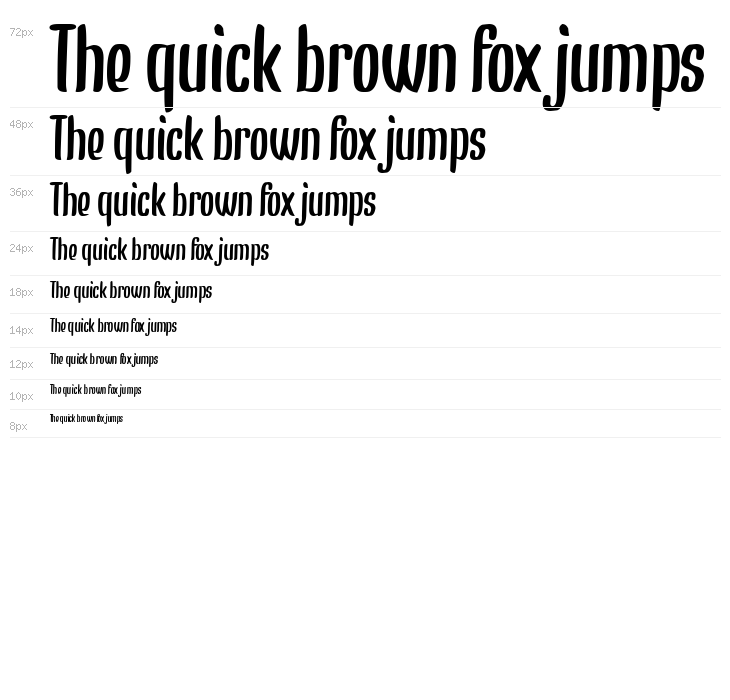 Bumblebear Waterfall