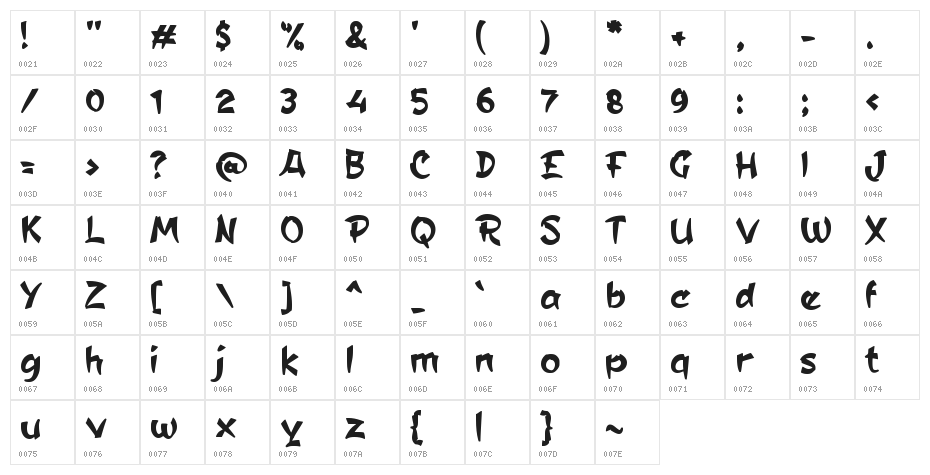 Bumbu Sushi Character Map