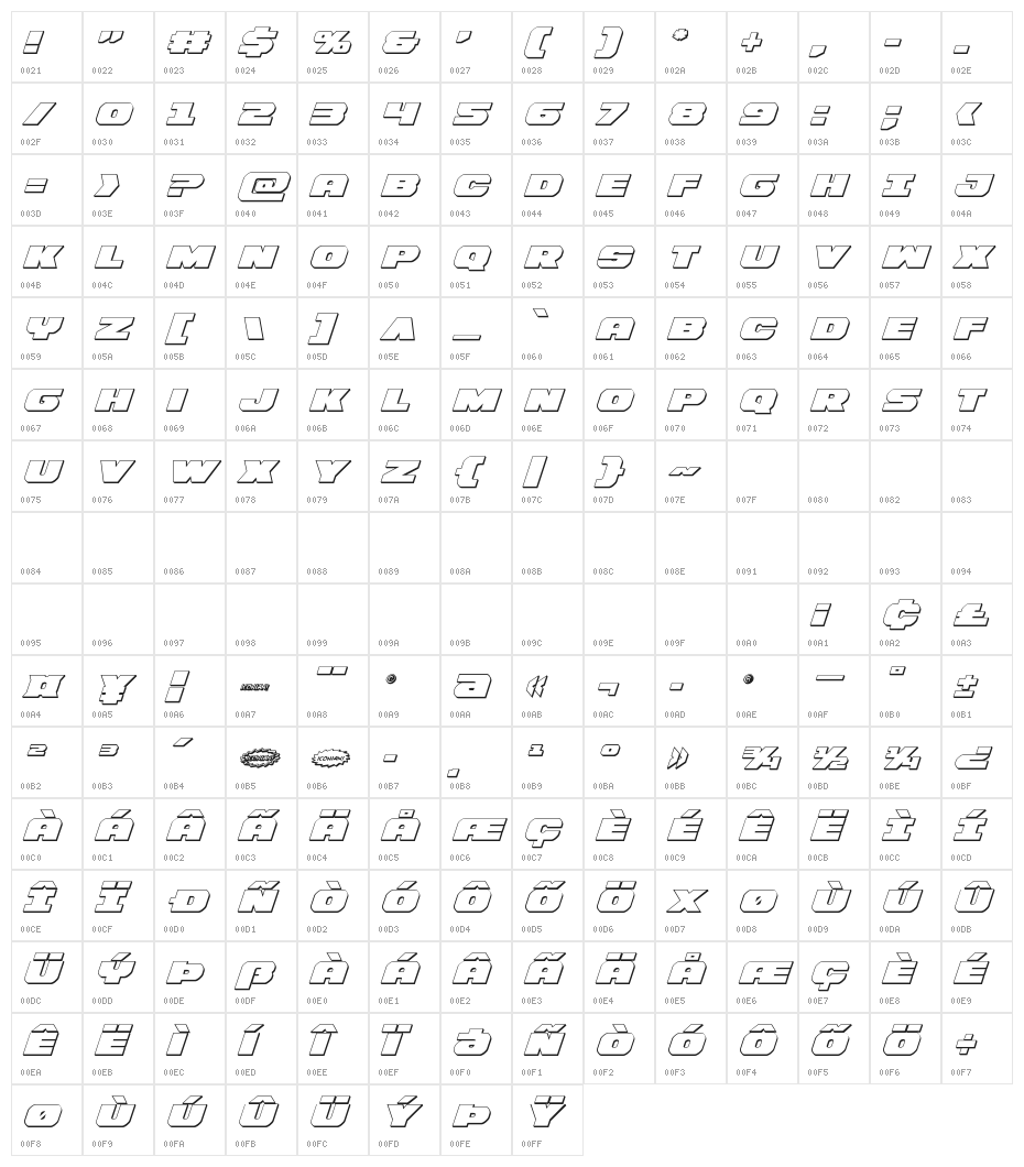 Bummer 3D Italic Character Map