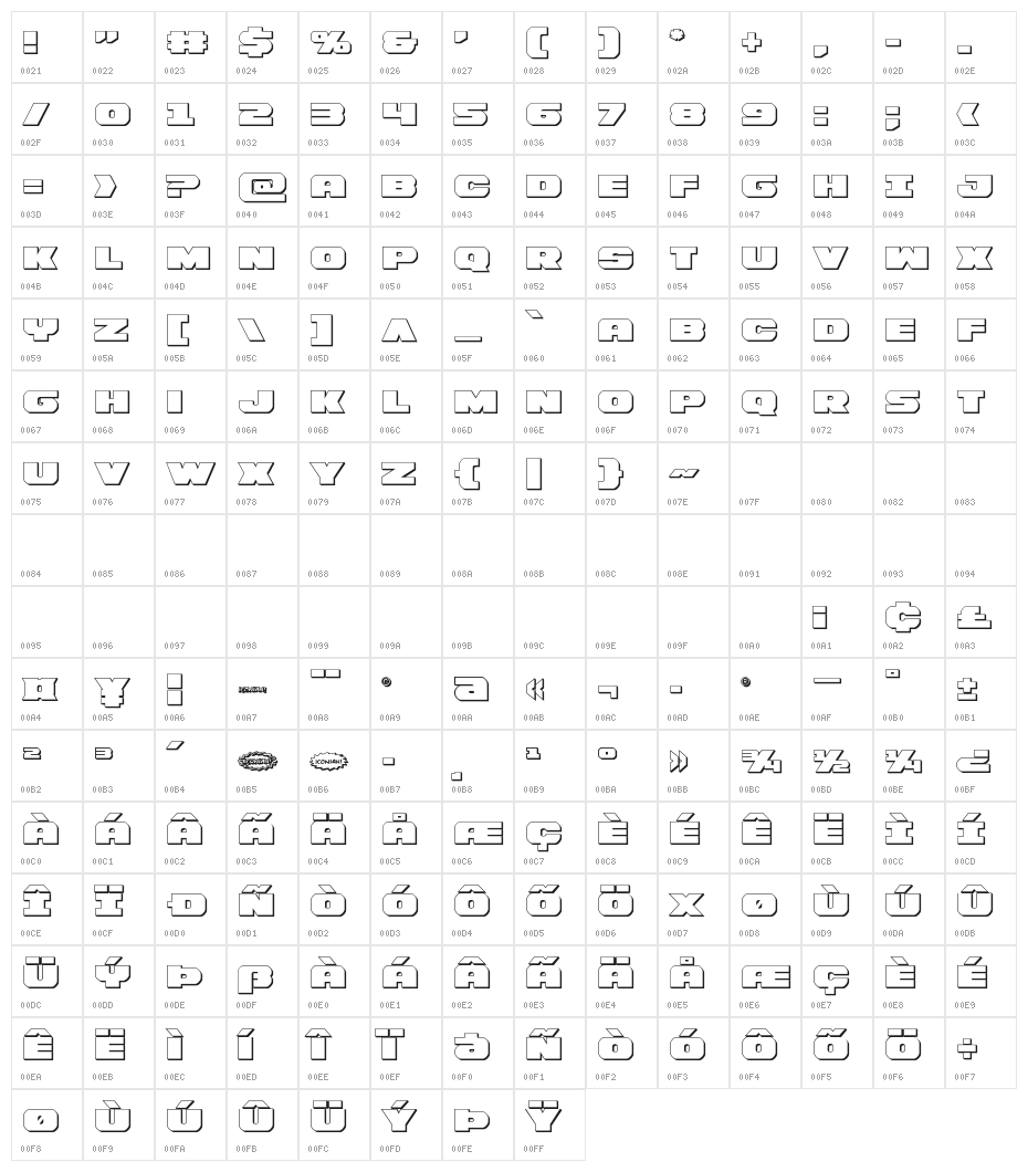 Bummer 3D Character Map