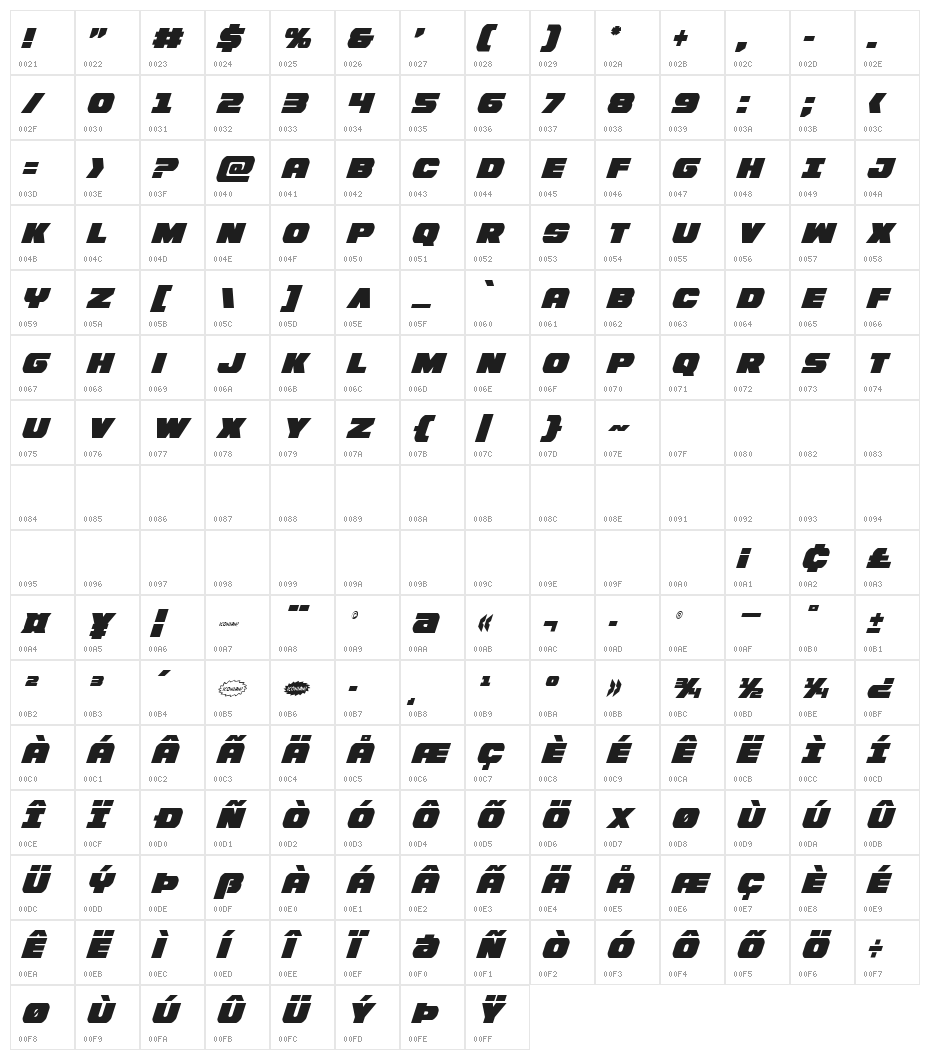 Bummer Condensed Italic Character Map