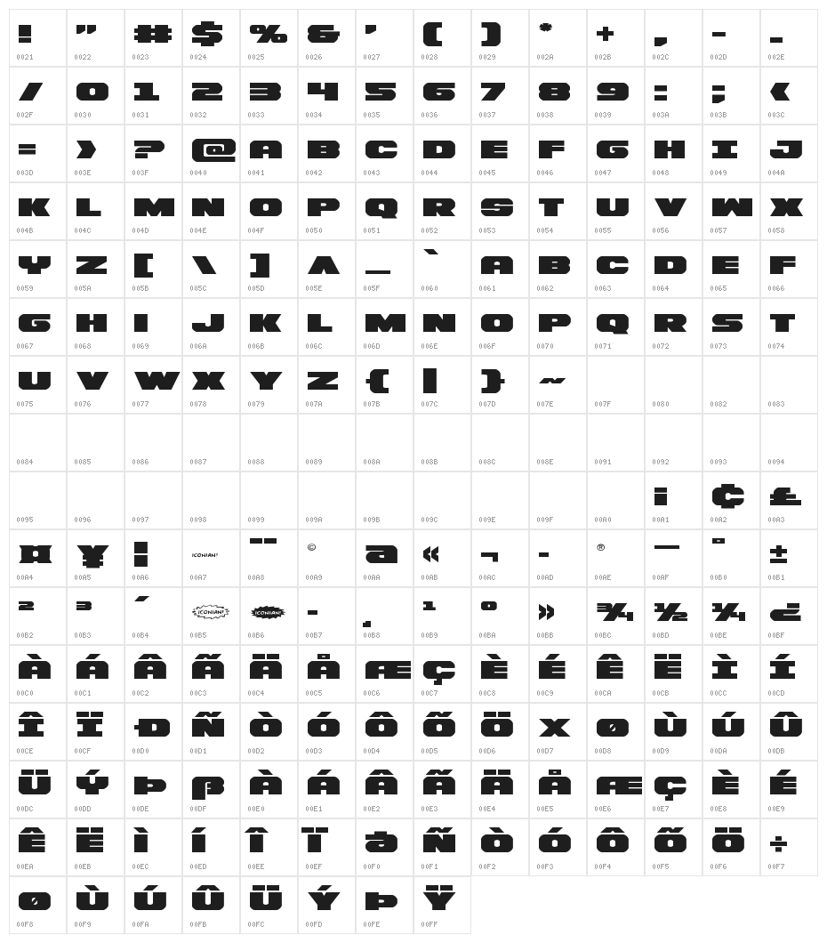 Bummer Expanded Character Map