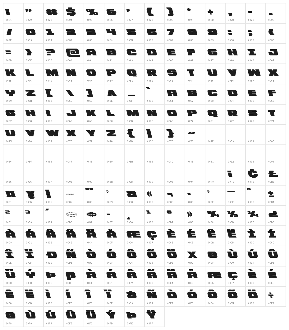 Bummer Leftalic Character Map