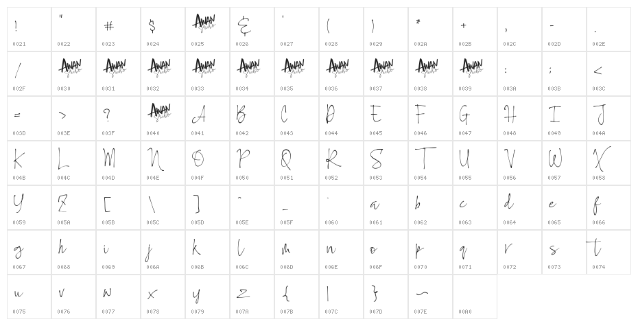 Bummill Character Map