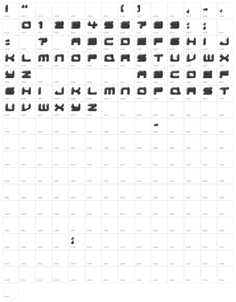 Bump Pad Character Map