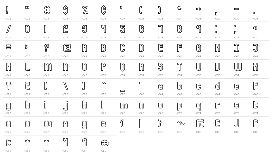 Bumped BRK Character Map