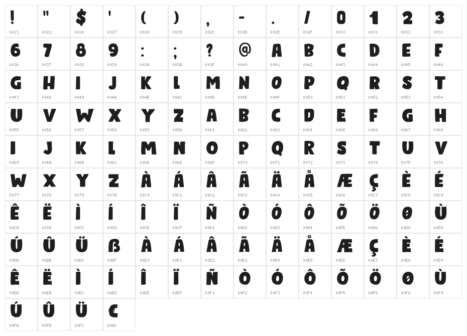 Bumper Sticker DEMO Regular Character Map