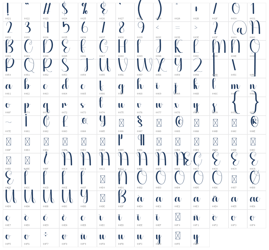 Bumpy Character Map