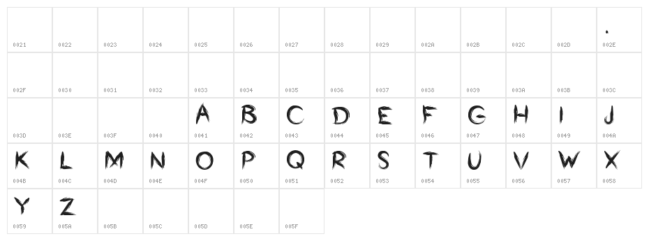 Bumrush Character Map