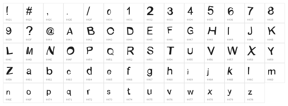 Bunaken Underwater Normal Character Map