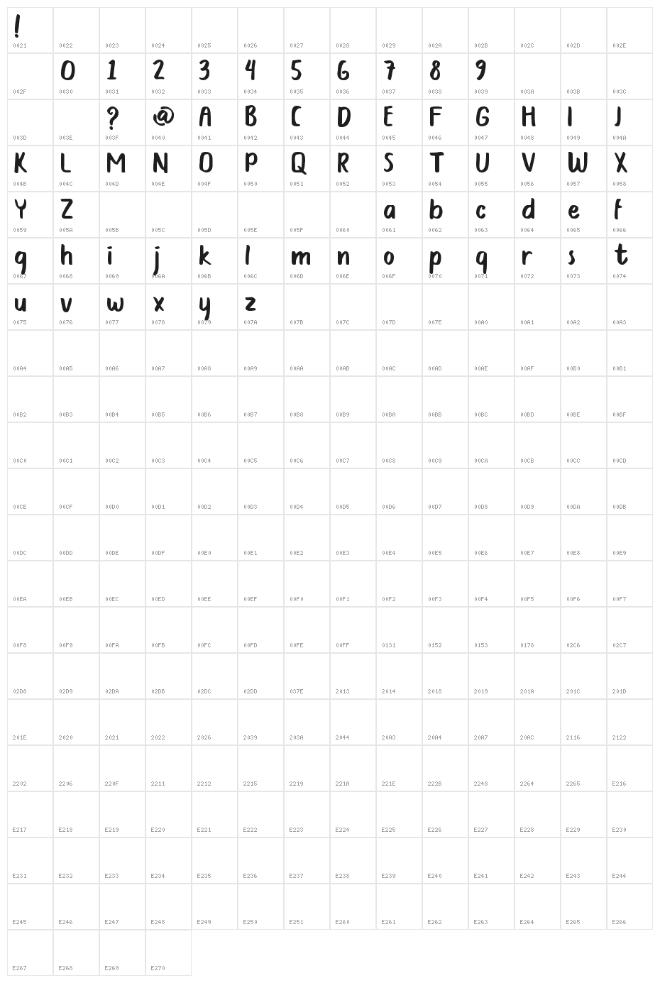 Bunbun DEMO Character Map