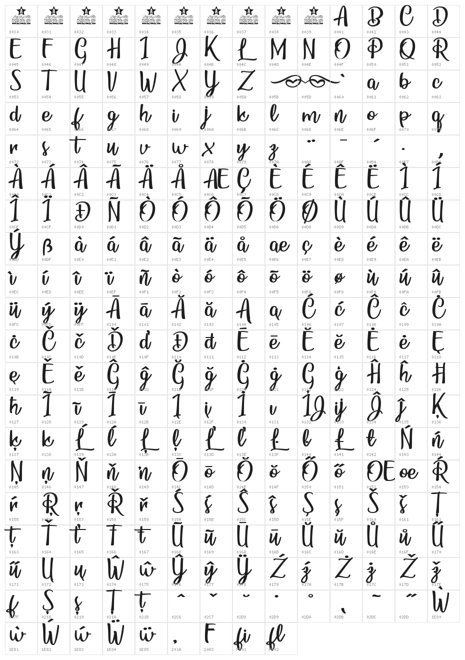 Bunch Blossoms Personal Use Character Map