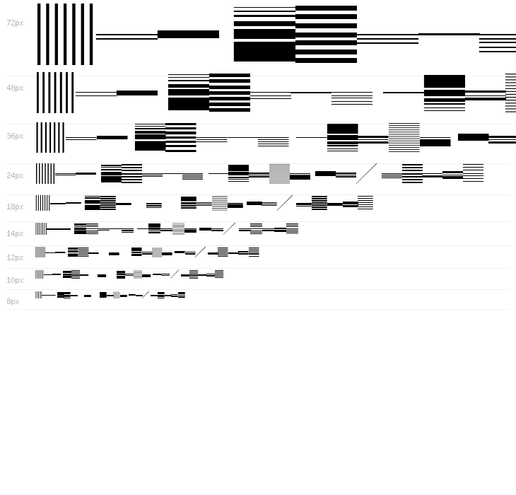 Bunch Regular Waterfall