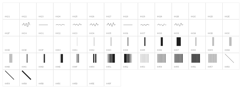 BunchOLines Character Map