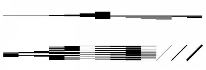 BunchOLines Caratteri MINUSCOLO