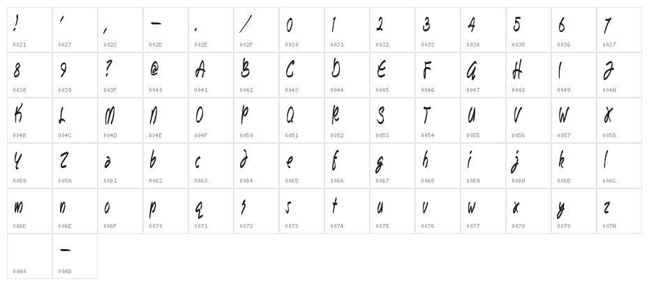 Bunda Italic Character Map