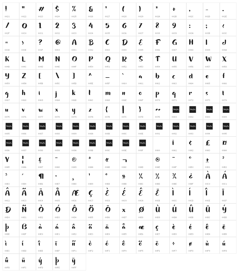 Bundhers Regular Character Map
