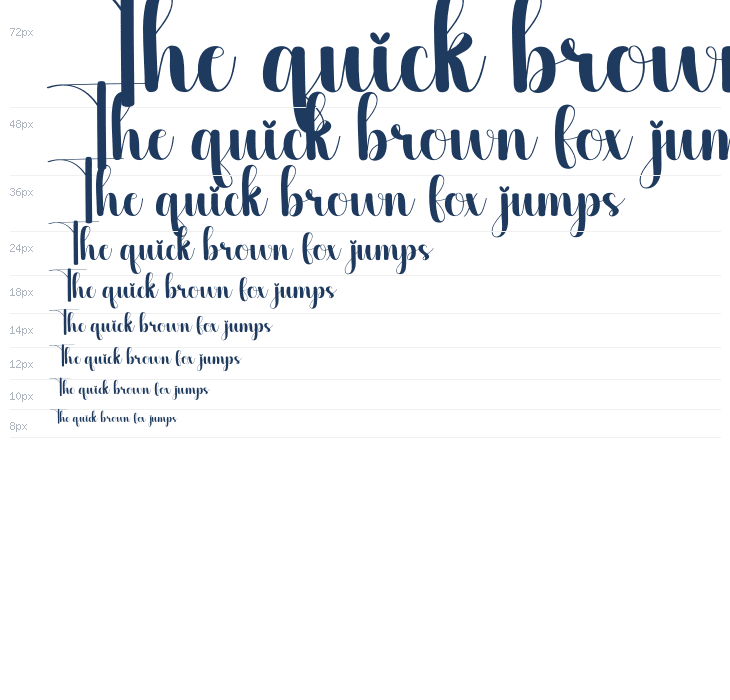 Bundle Waterfall
