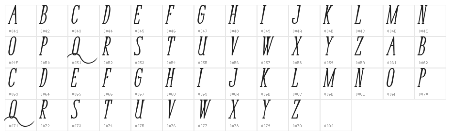 Bunga Cengkih Bold Italic Character Map