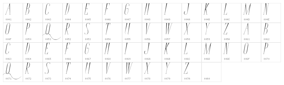 Bunga Cengkih Italic Character Map