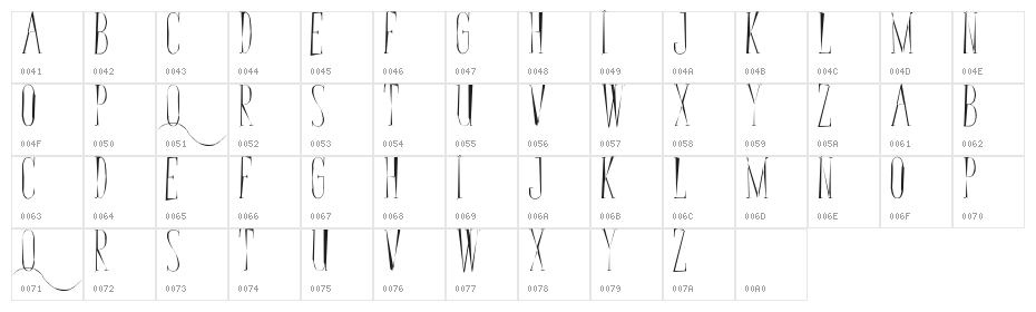 Bunga Cengkih Random Character Map
