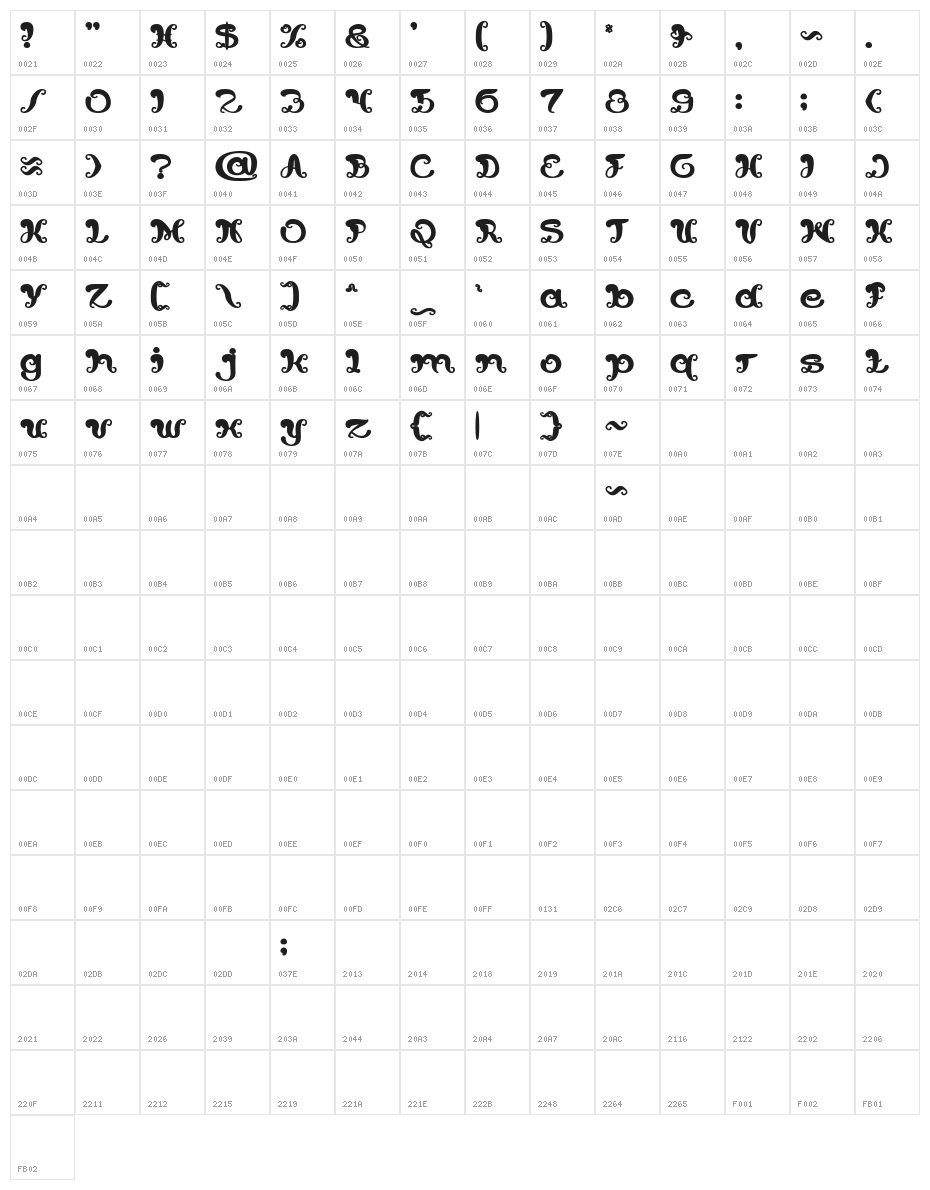 Bunga Melati Putih Bold Character Map