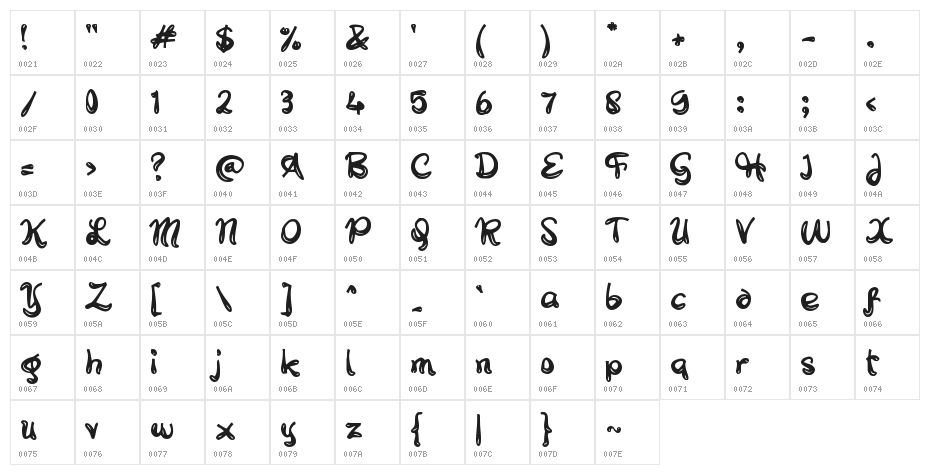 Bungaku Character Map